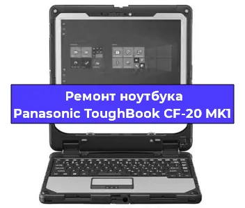 Замена кулера на ноутбуке Panasonic ToughBook CF-20 MK1 в Челябинске